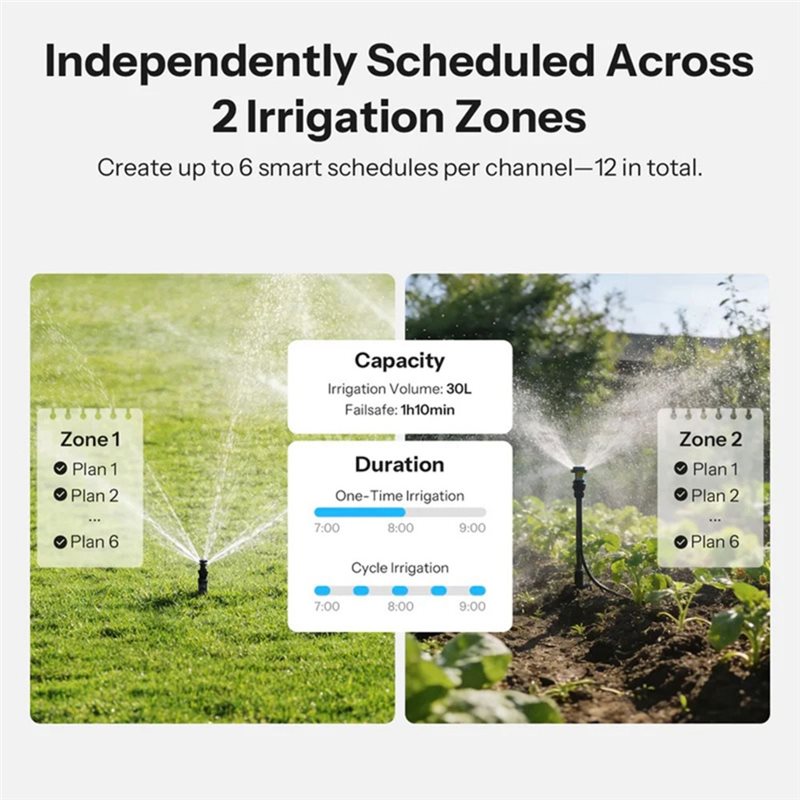 Умный водяной клапан ABMH-Zigb – обзор и цена Timer Dual Outlet